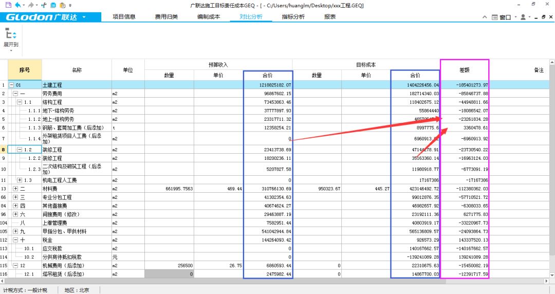 “BIM+成本管理”的路在何方？_14