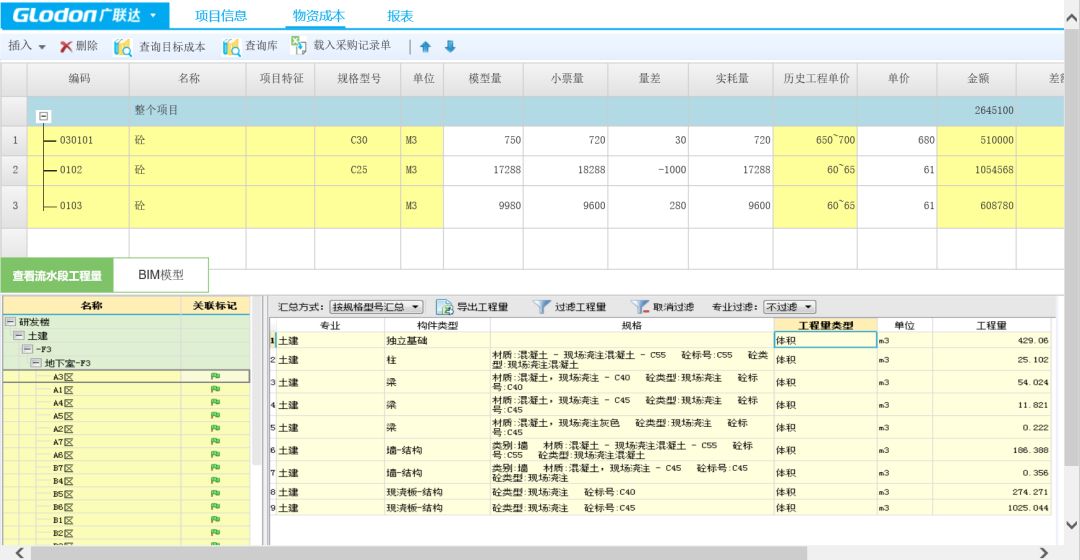 “BIM+成本管理”的路在何方？_21