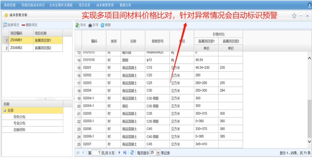“BIM+成本管理”的路在何方？_15