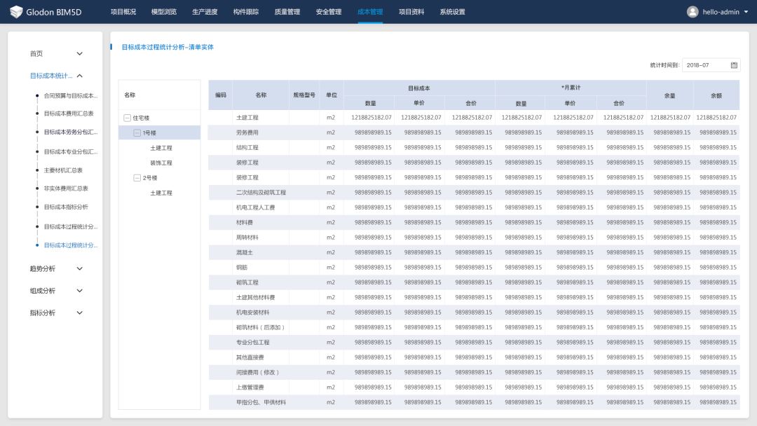 “BIM+成本管理”的路在何方？_25