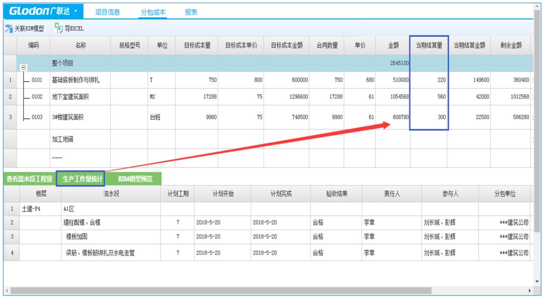 “BIM+成本管理”的路在何方？_19